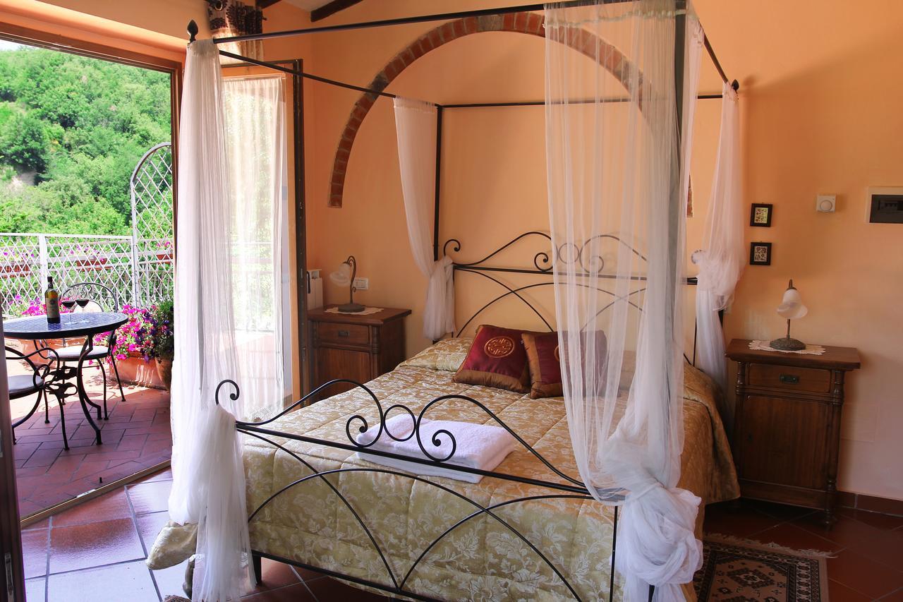 Villa Poggio Di Gaville Meleto Extérieur photo